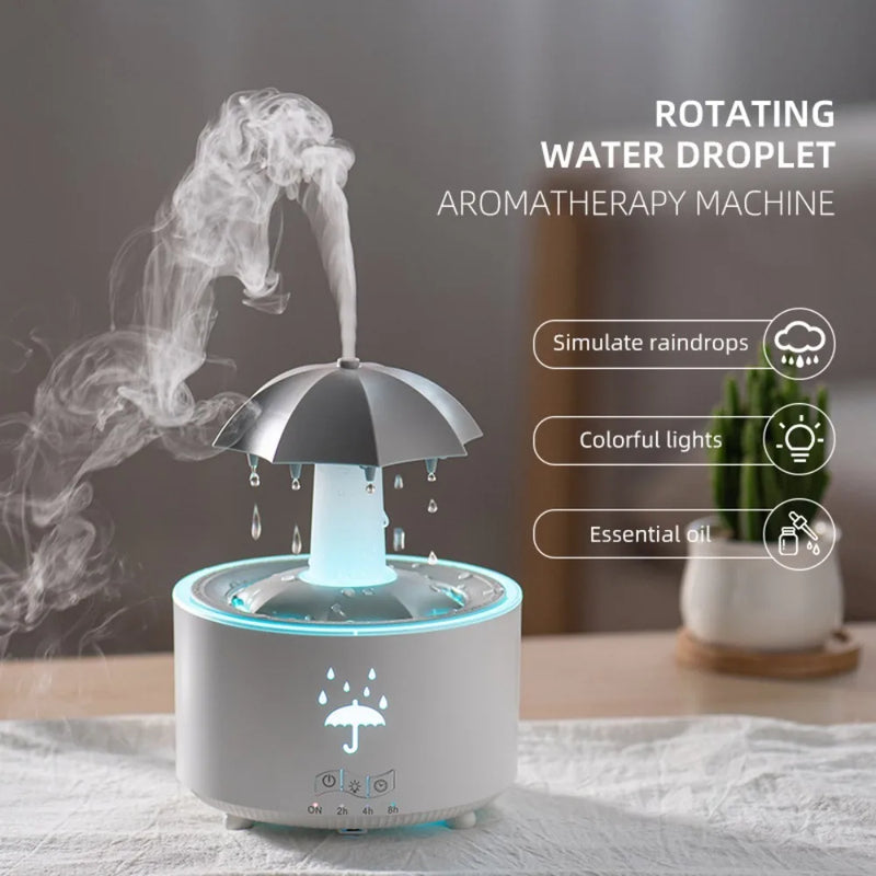 Umidificador Giratório em Forma de Guarda-Chuva – Aromaterapia com Estilo e Tecnologia